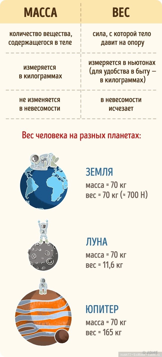 Научно-познавательное — Интересное и необычное: фотоподборки (фото 6)