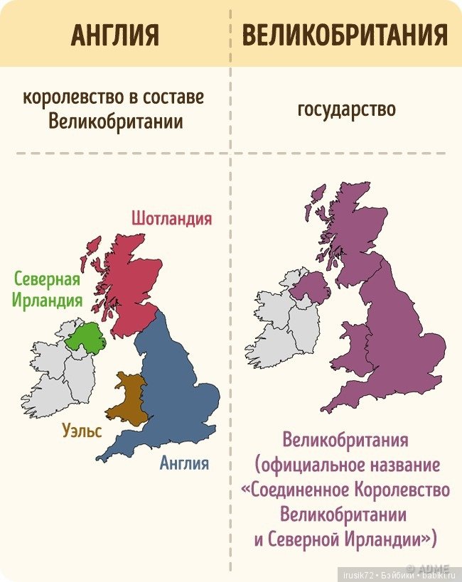 Научно-познавательное — Интересное и необычное: фотоподборки (фото 4)