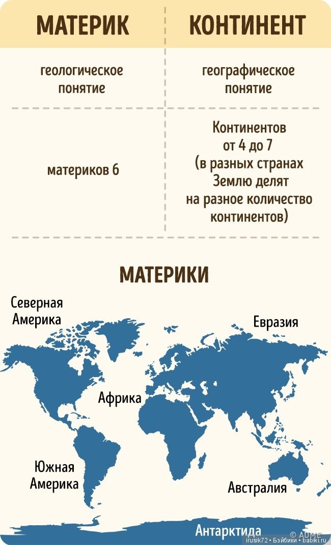 Научно-познавательное — Интересное и необычное: фотоподборки (фото 7)