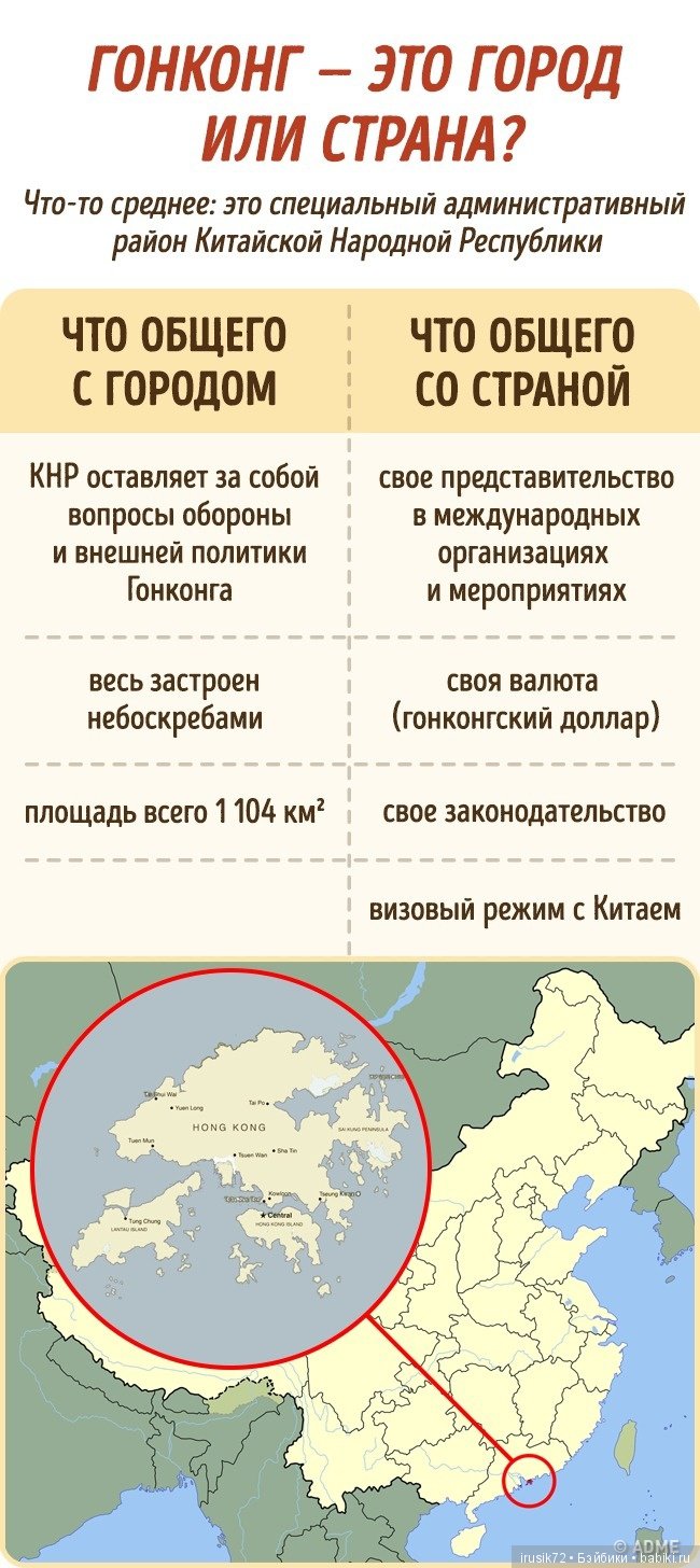Научно-познавательное — Интересное и необычное: фотоподборки (фото 8)