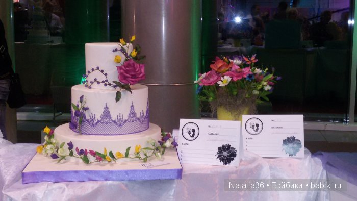 IX Гастрономический фестиваль «Фуд Шоу» в Сокольниках. Фотоотчет с выставки