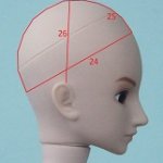 Карта мерок мальчика Boy Lolita Night - мужского варианта кукол Super Girl от Ningbo Miracle Toys (известных здесь как Звезда подиума)