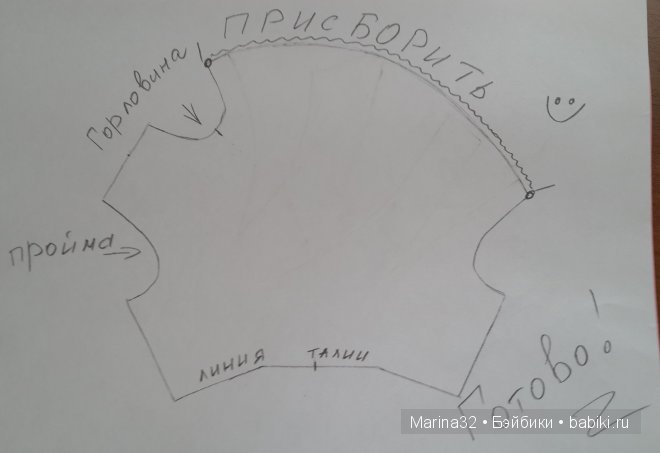 Варианты перевода нагрудной выточки. Моделирование одежды для кукол