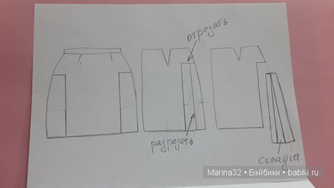 Простое моделирование юбки для куклы. Выкройки