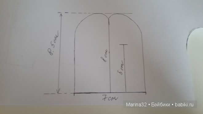 Ботинки, тапочки, платье и парик для куклы своими руками. Небольшая переделка (фото 6)