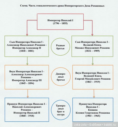 Мои творческие вдохновения на заданную тему. Тема: "Мишка-тедди Альфонсо от Steiff" (фото 3)