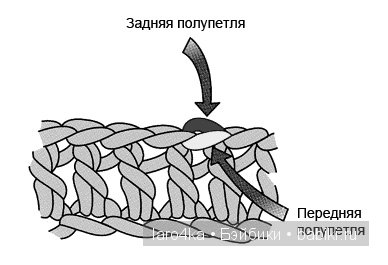 Сумка-"тучный мешок" крючком для кукол Паола Рейна и Джолины (фото 3)