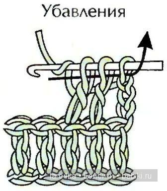 Уроки вязания крючком. Летняя шляпка и классический берет (фото 8)