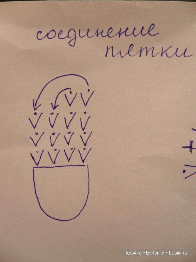 Уроки вязания крючком . Колгото - носочная тема (фото 6)