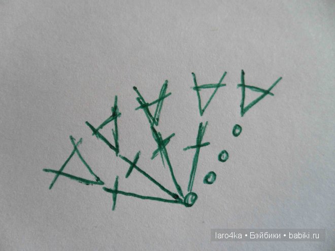 Уроки вязания крючком. Лиф для кукол с весомыми достоинствами