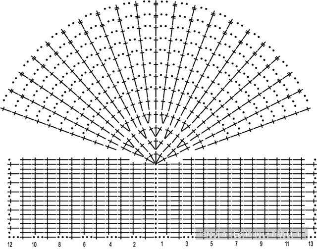 Уроки вязания крючком. Лиф для кукол с весомыми достоинствами с продолжением
