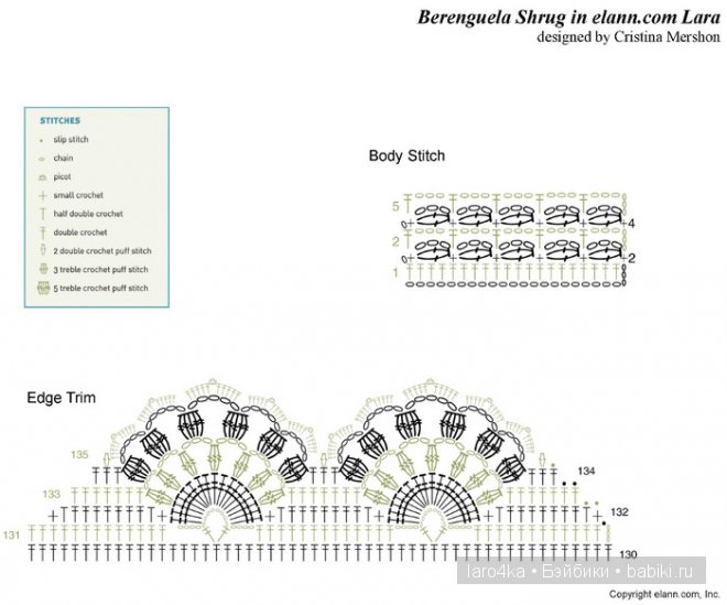 Уроки вязания крючком. Идеи обвязки болеро (шраг) крючком