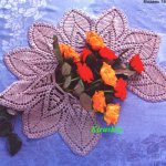 Уроки вязания крючком. Воротнички-идеи