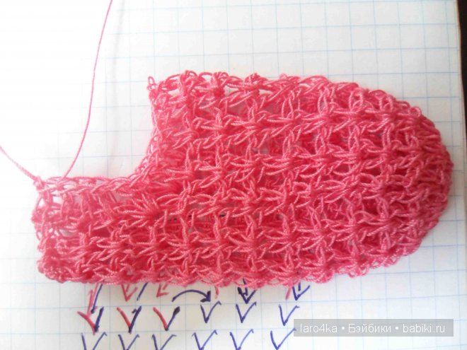 Вяжем для Гётц. Колготы — Вязание одежды для кукол: бесплатные схемы спицами и крючком