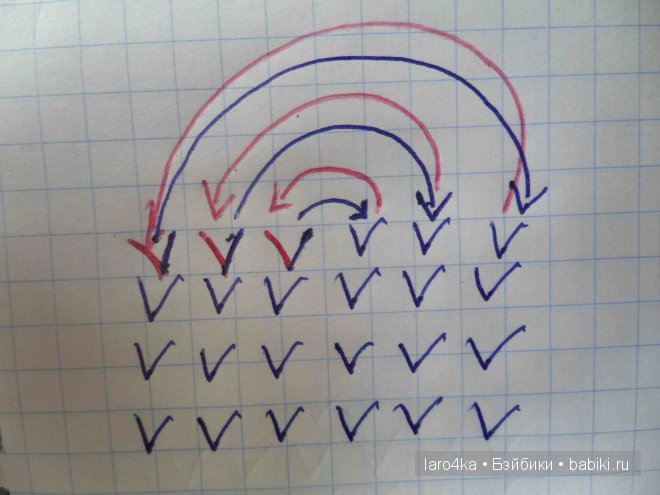 Вяжем для Гётц. Колготы — Вязание одежды для кукол: бесплатные схемы спицами и крючком