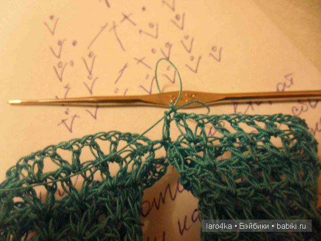 Вяжем для Гётц. Колготы — Вязание одежды для кукол: бесплатные схемы спицами и крючком