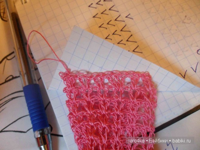 Вяжем для Гётц. Колготы — Вязание одежды для кукол: бесплатные схемы спицами и крючком