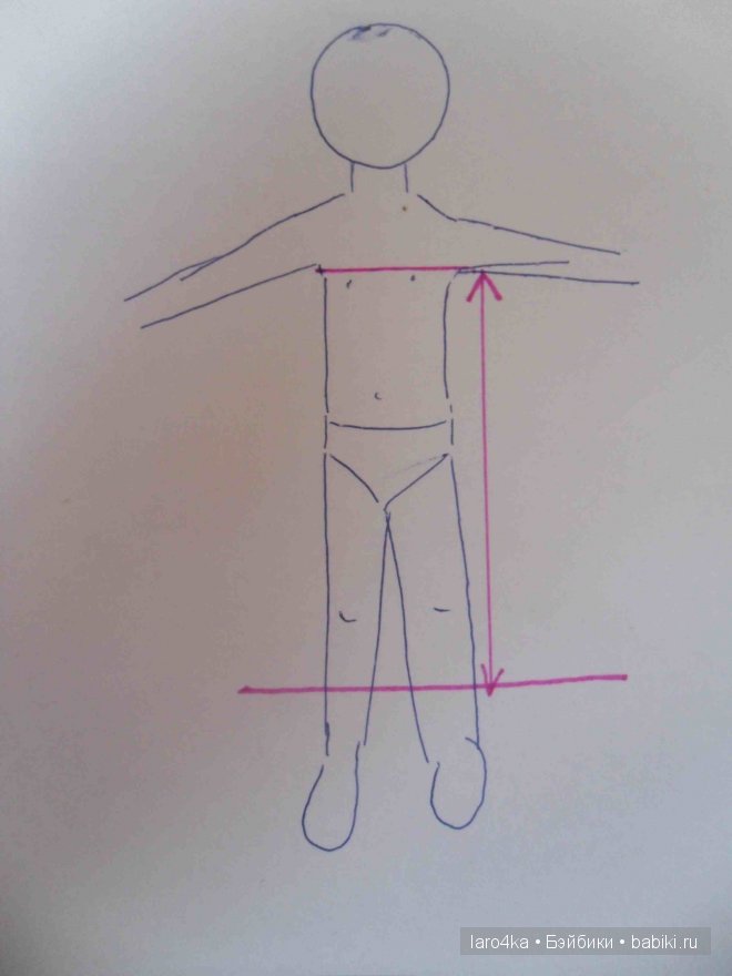 А не пошить ли нам сарафанчик для куклы