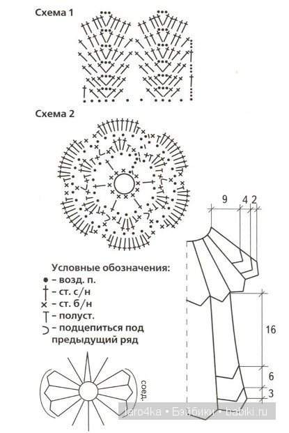 Сборная солянка. Идеи вязания одежды для кукол (фото 3)