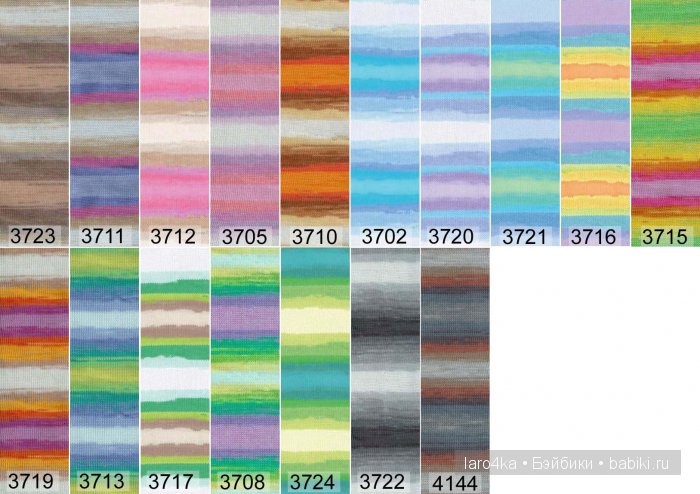 Сборная солянка. Идеи вязания одежды для кукол (фото 2)