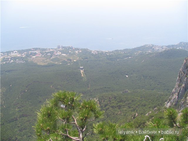 Отдых в любимых местах — Туризм и путешествия: фотоотчеты из поездок