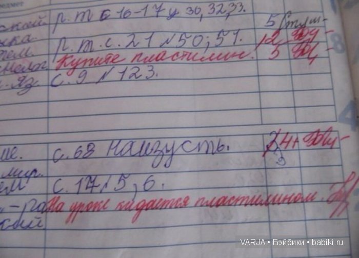 Учитель-призвание или диагноз