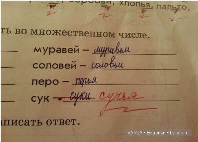 Учитель-призвание или диагноз