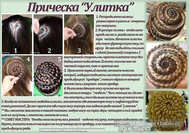 Прически на все времена — Интересное и необычное: фотоподборки