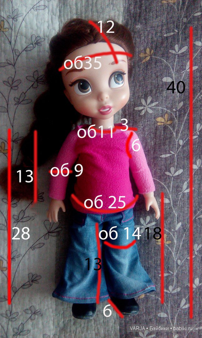 Принцессы Диснея - Disney Animators'. Сравнение кукол разных выпусков. Часть II