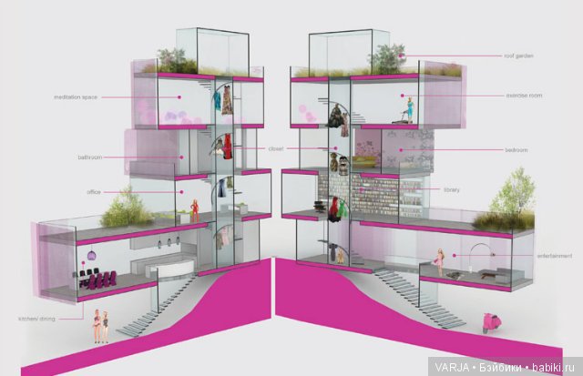 Как же кукол поселить??? Варианты хранения наших красавиц