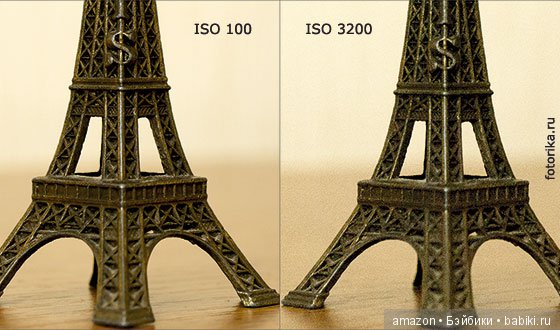 Выбор фотоаппарата для съемок фотоисторий (фото 2)