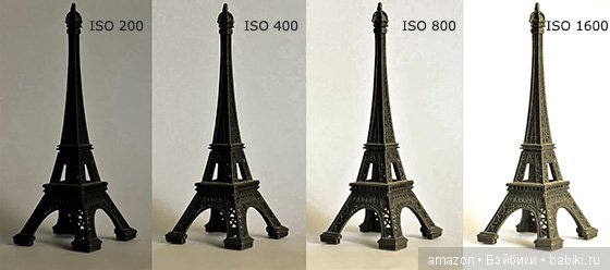 Выбор фотоаппарата для съемок фотоисторий (фото 3)