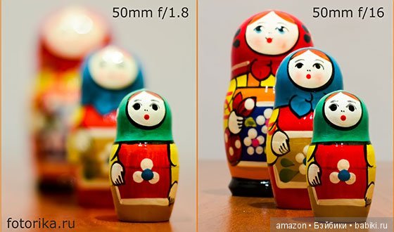 Выбор фотоаппарата для съемок фотоисторий (фото 5)