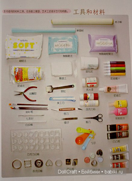 Книга с уроками по созданию симпатичных украшений из пластики, часть 1 (фото 2)