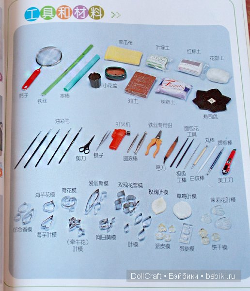 Книга по миниатюре из пластики
