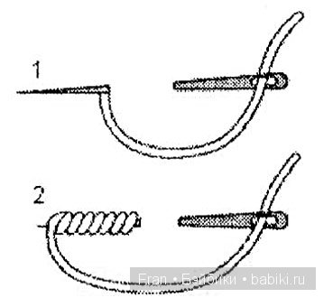 Мастер - класс по вязанию комплекта на куклу