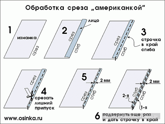 Шов американка схема