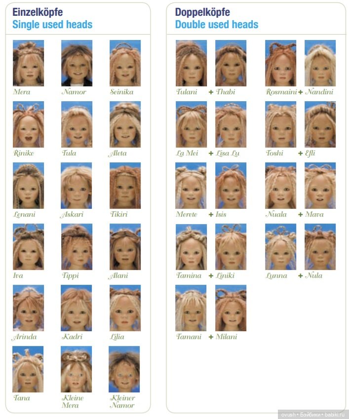 Мой Химштедт-марафон... о Помолвке в загадочной Атлантиде