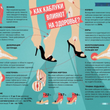 Шпаргалки в картинках о здоровье