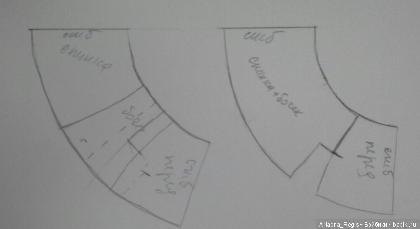 МК по пошиву юбки на БЖД деву 58 см ростом