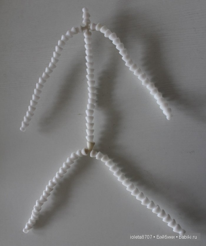 Каркасы для реборн