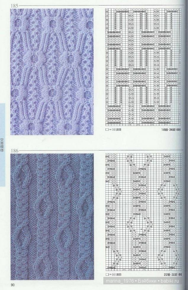 Схемы кос для вязания спицами: большая подборка рельефных узоров