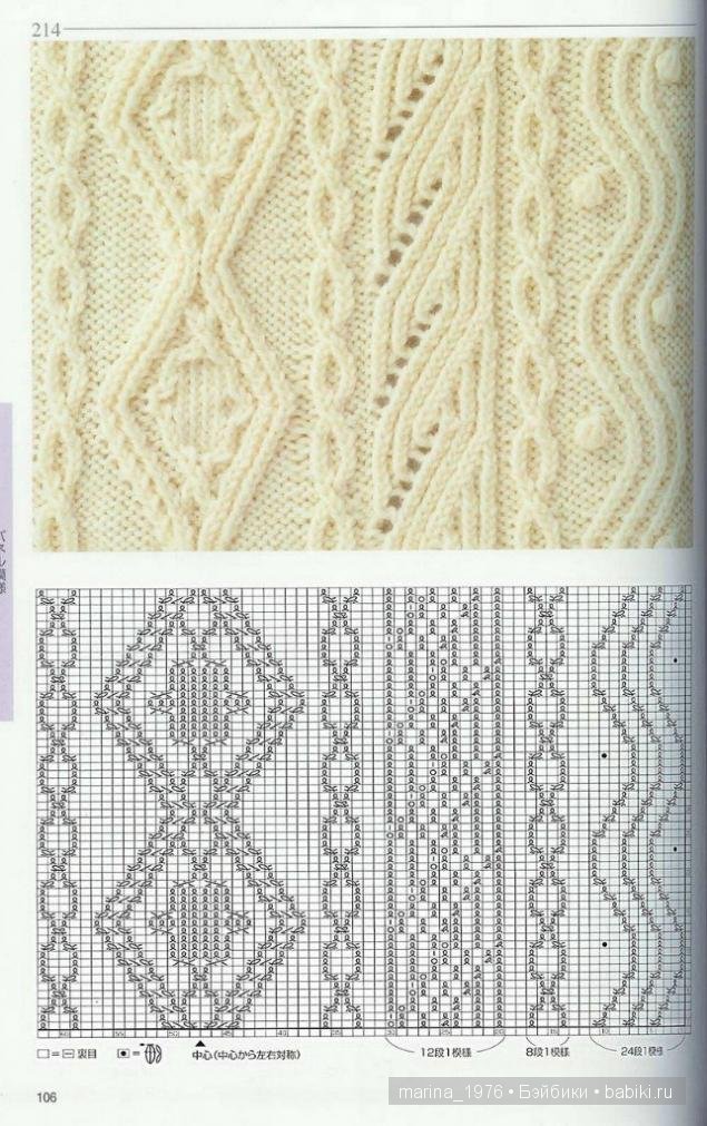 Схемы кос для вязания спицами: большая подборка рельефных узоров