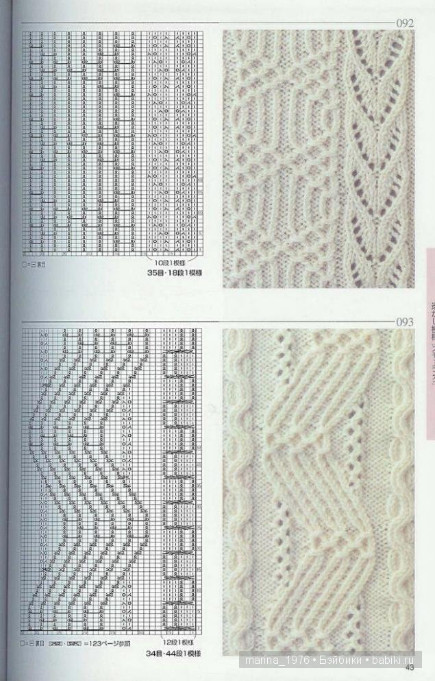 Схемы кос для вязания спицами: большая подборка рельефных узоров