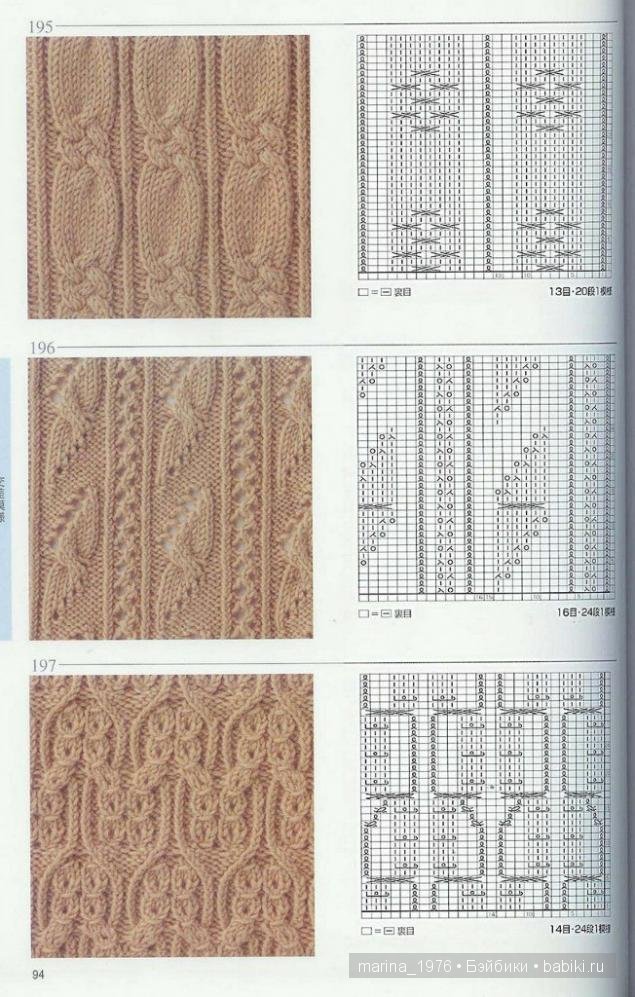 Схемы кос для вязания спицами: большая подборка рельефных узоров (фото 10)