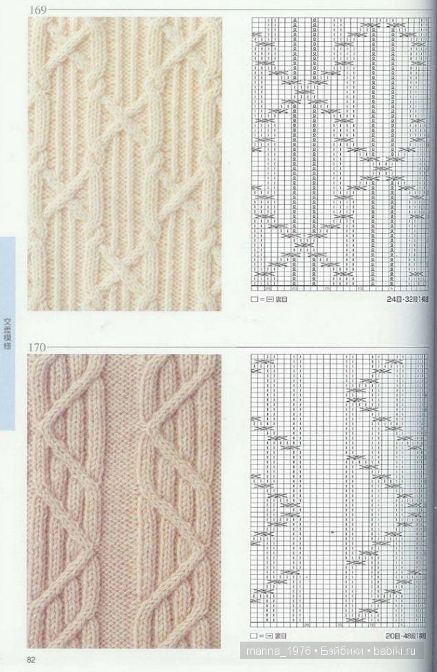 Схемы кос для вязания спицами: большая подборка рельефных узоров (фото 2)