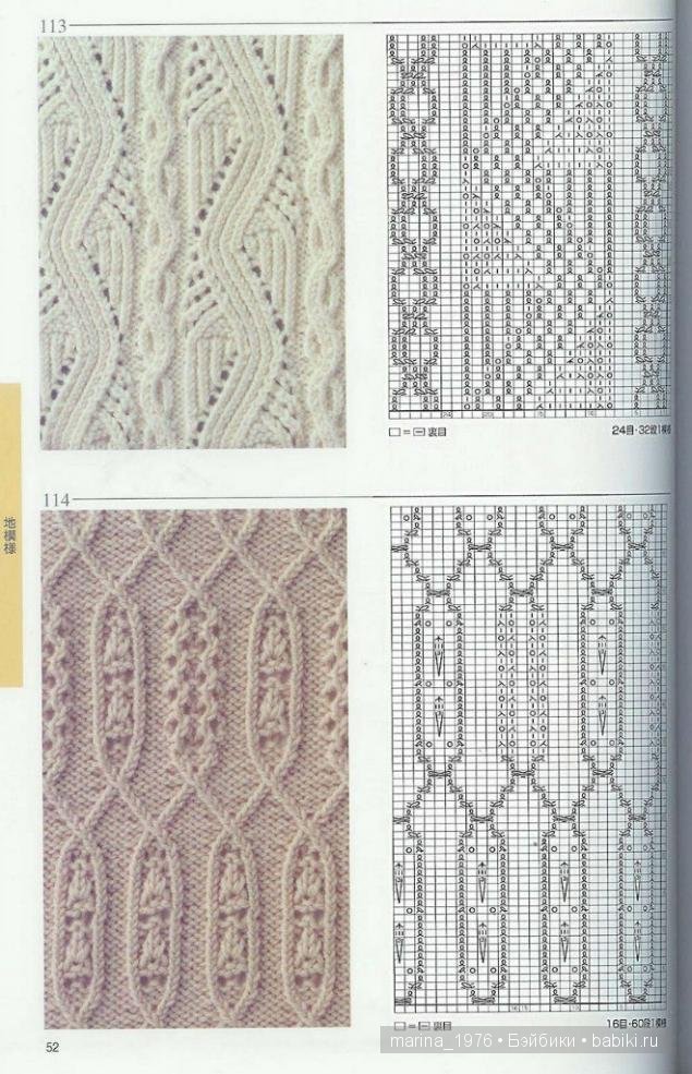 Схемы кос для вязания спицами: большая подборка рельефных узоров