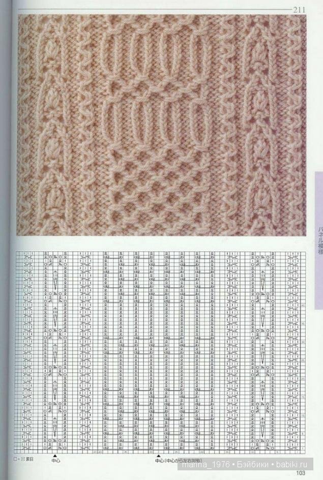 Схемы кос для вязания спицами: большая подборка рельефных узоров