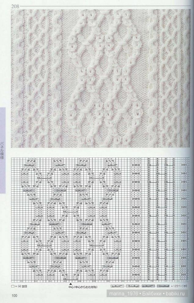 Схемы кос для вязания спицами: большая подборка рельефных узоров