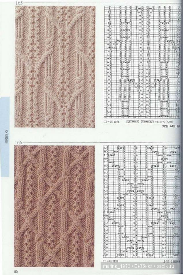 Схемы кос для вязания спицами: большая подборка рельефных узоров (фото 9)